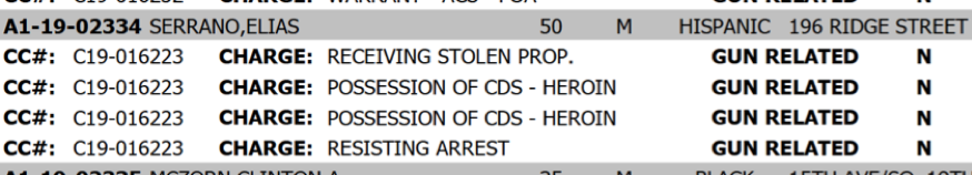 Elias Serrano Charges-Attorney Weekly